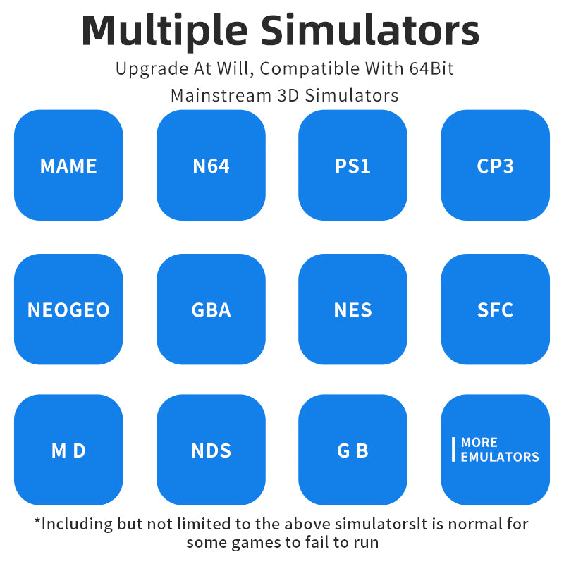 RGB20Pro Handheld Game Console