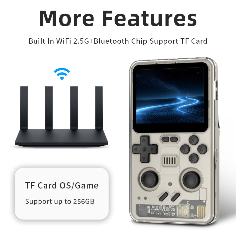 RGB20Pro Handheld Game Console