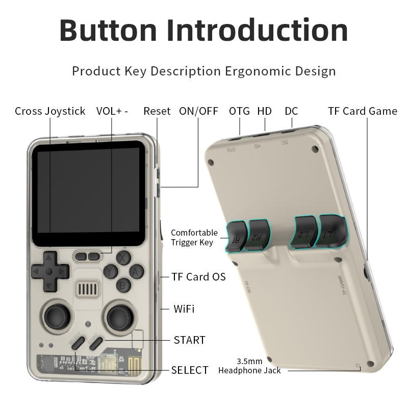 RGB20Pro Handheld Game Console