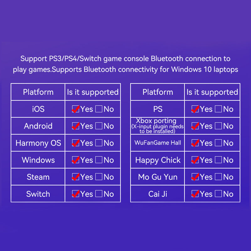 D8 Wireless Bluetooth 5.2 Hall Effect Gamepad For iPhone Android Xbox cloud gaming PS Remote Play Steam Switch mobile game controllers