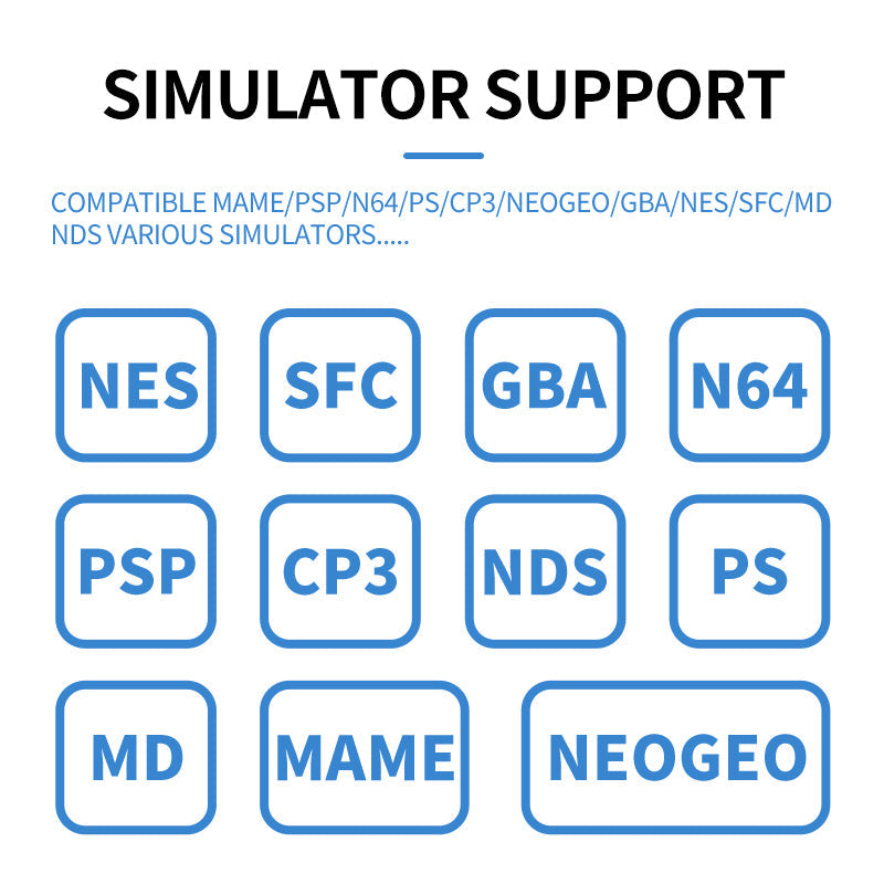 POWKIDDY RGB10 MAX3 PRO Stereo High-Performance Chip Linux Retro Handheld Game Console