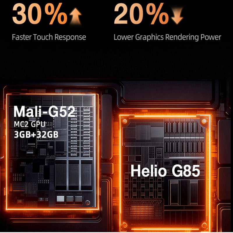 GAMEMT PSK5000 Android 5-inch IPS Screen  Helio G85 8-core Chip Handheld Game Console