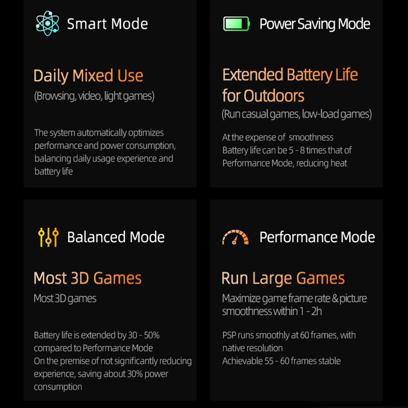 GAMEMT PSK5000 Android 5-inch IPS Screen  Helio G85 8-core Chip Handheld Game Console