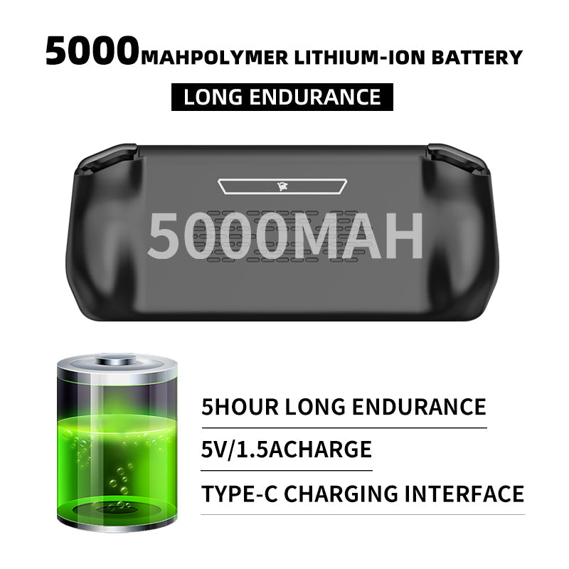 POWKIDDY X28 Handheld Game Console Powerful T618 Chip Android 11 System PS2 Games - Royibeila Official Store