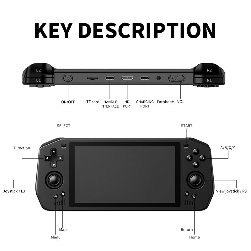 POWKIDDY X28 Handheld Game Console Powerful T618 Chip Android 11 System PS2 Games - Royibeila Official Store